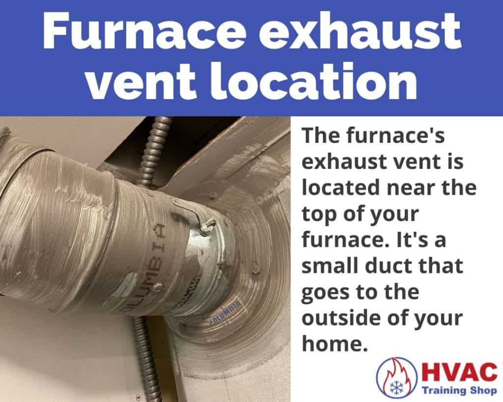 Furnace exhaust vent location
