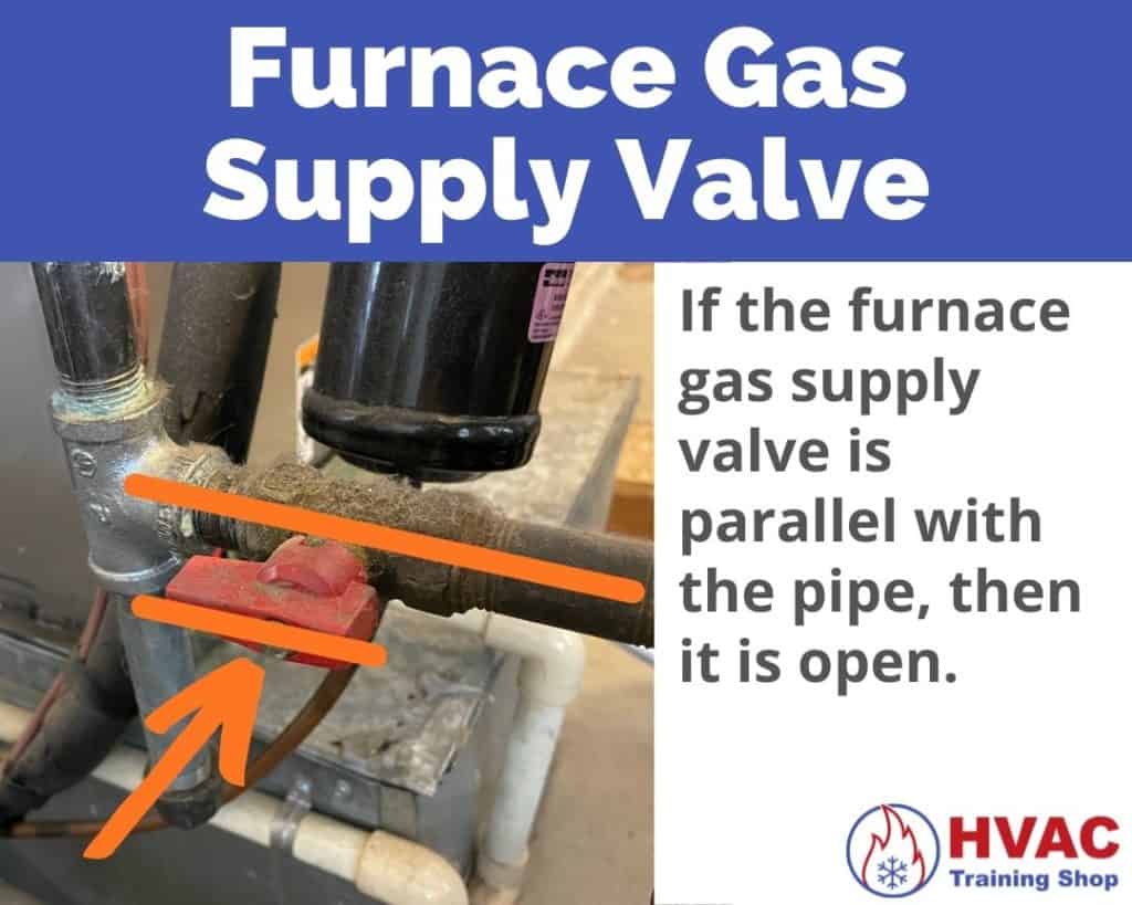 Furnace gas supply valve in open position