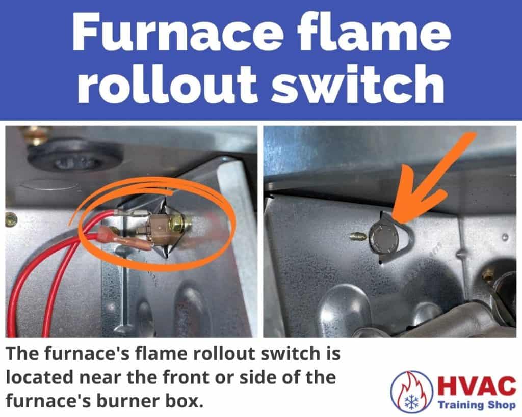 Location of furnace flame rollout switch