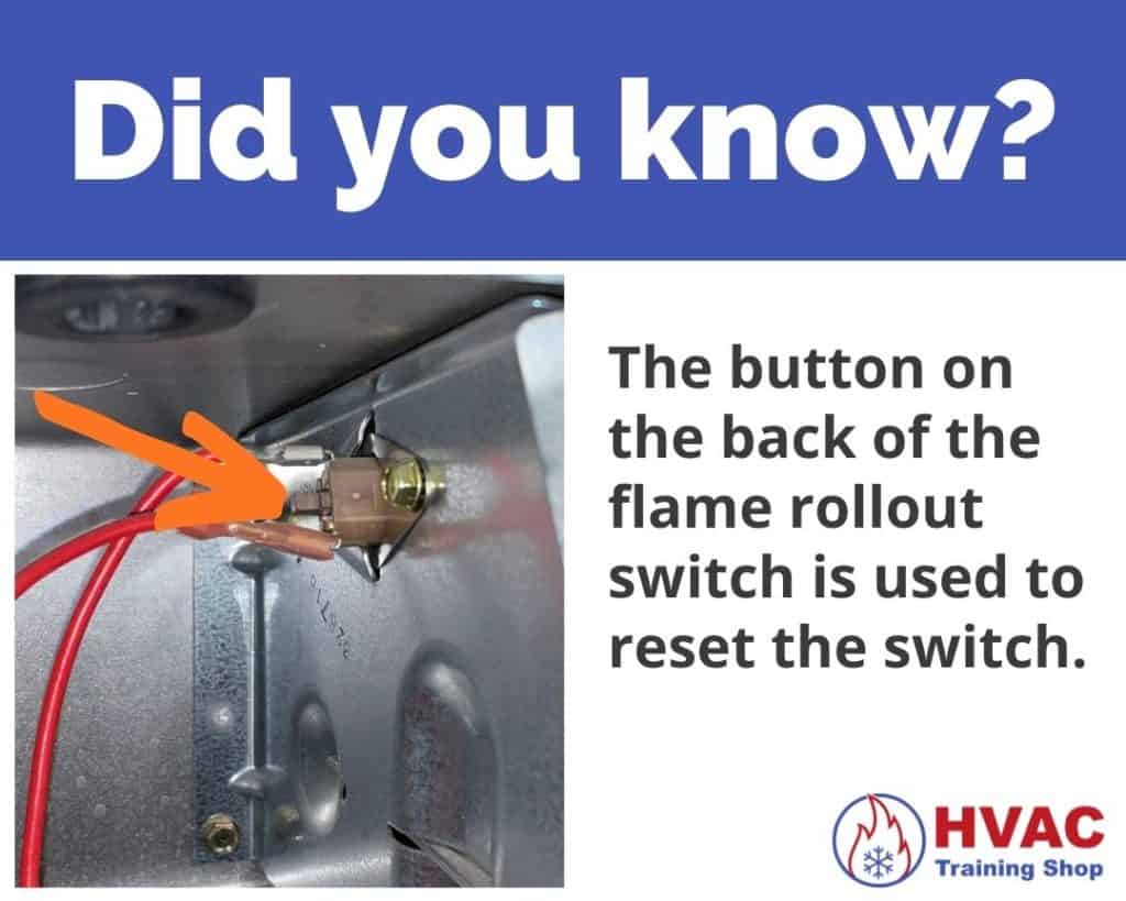 Furnace flame rollout switch reset button location
