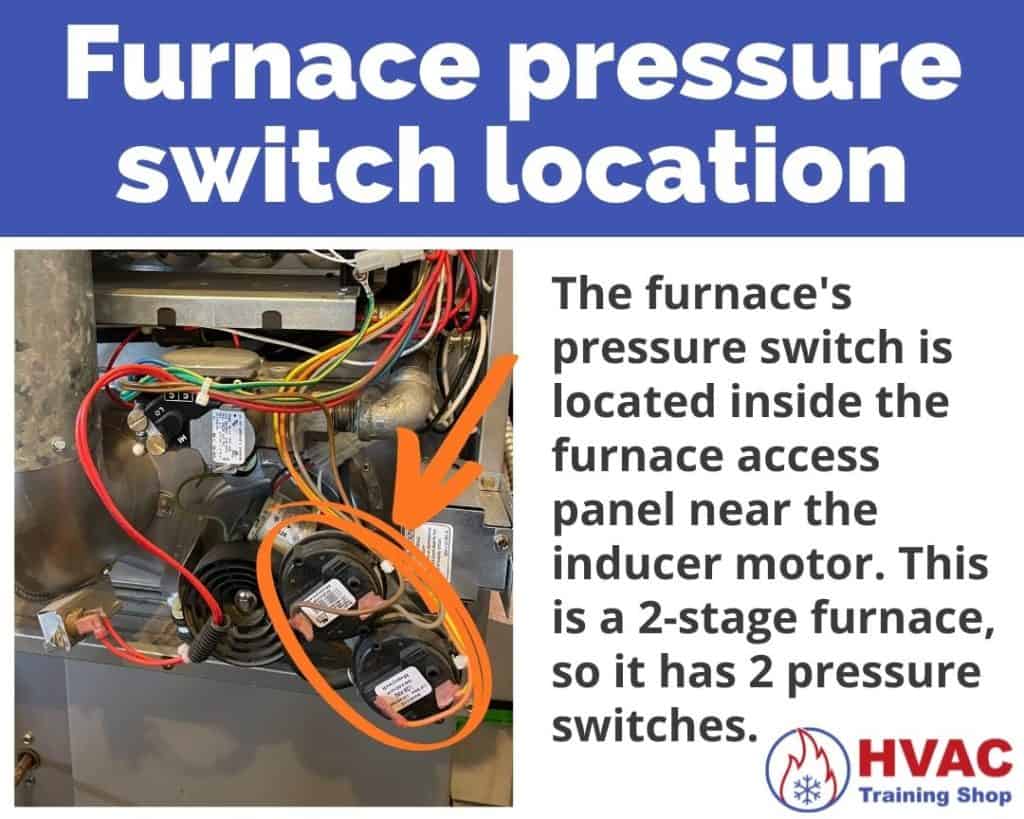 Location of pressure switch in a furnace