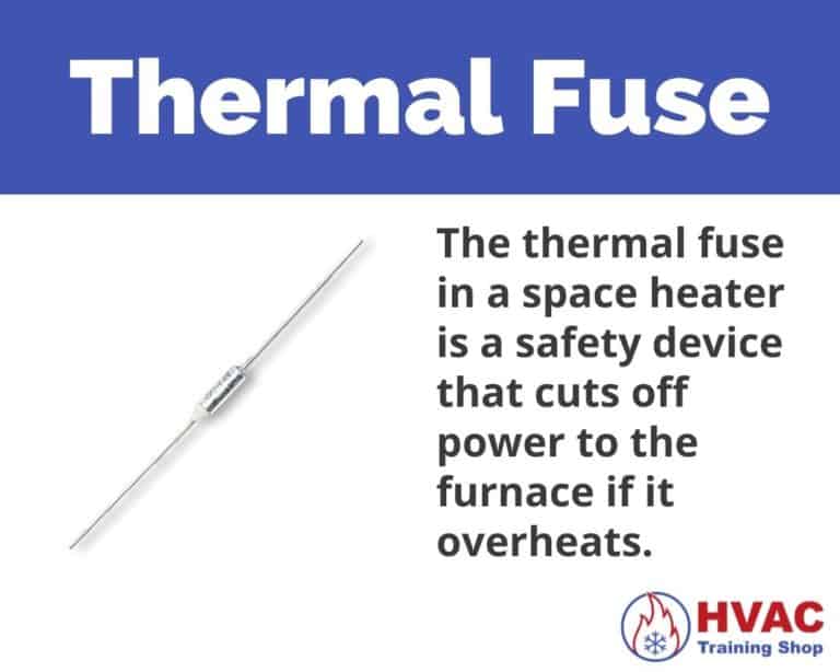 Electric Space Heater Not Working? Here’s What to Do HVAC Training Shop