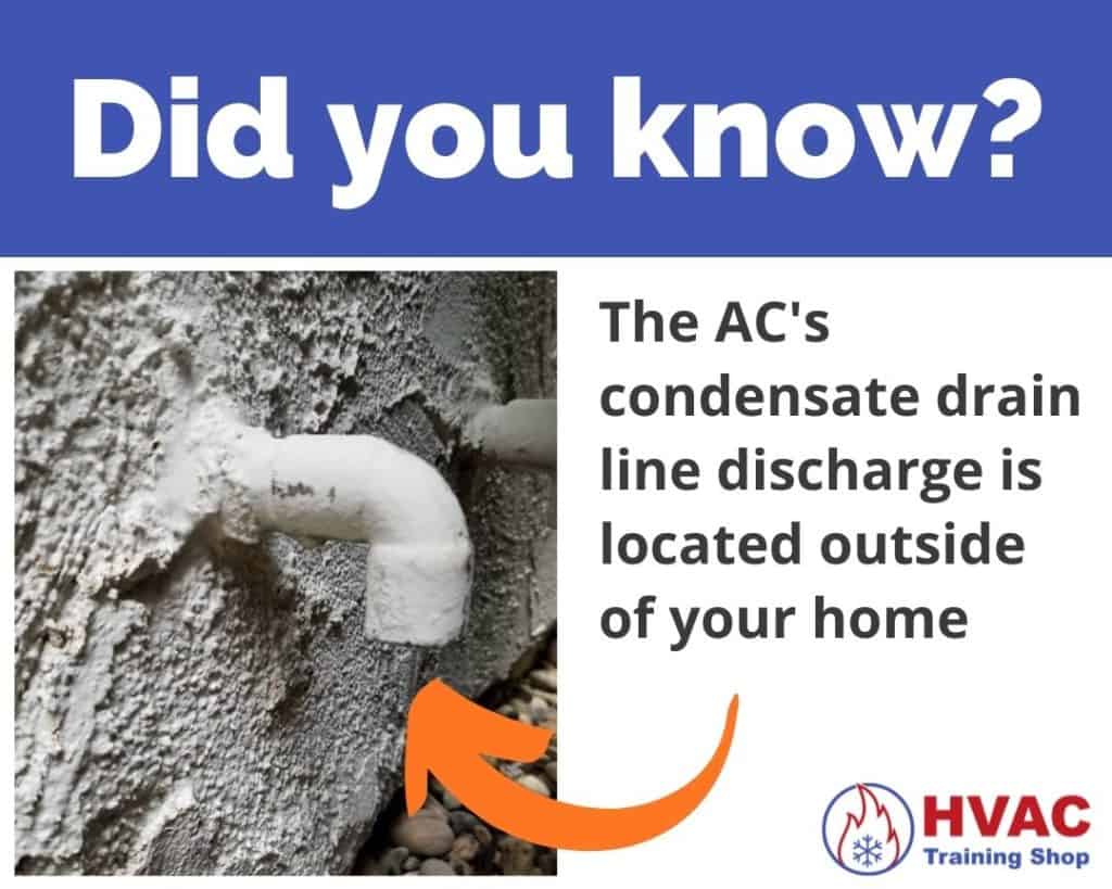 AC condensate drain line discharge location