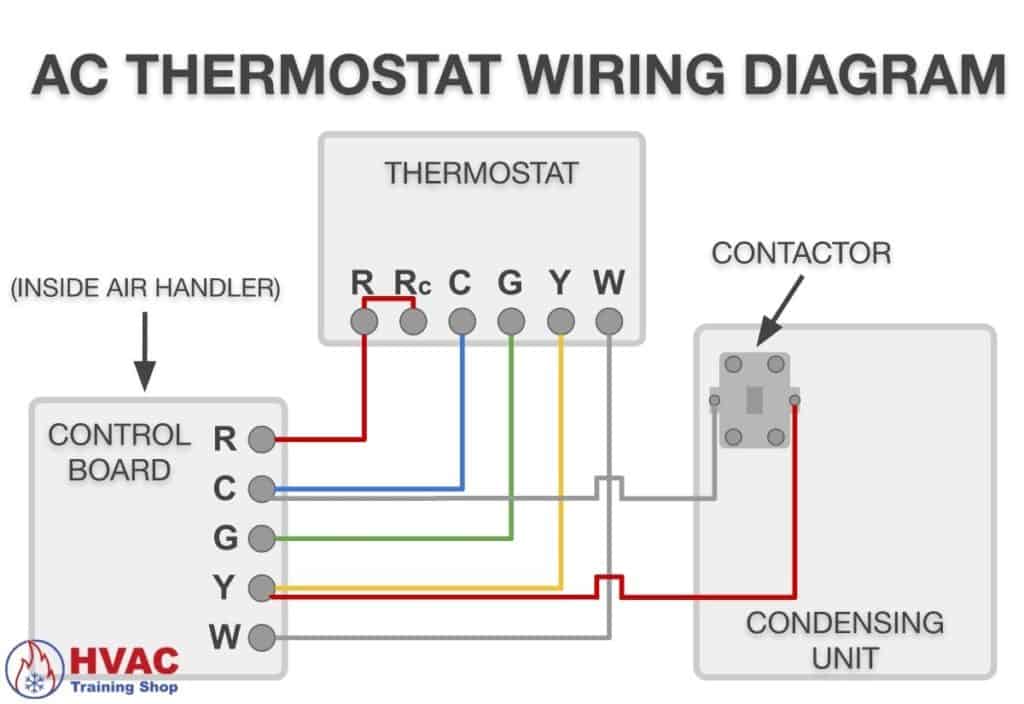 Wiring diagram for an AC thermostat