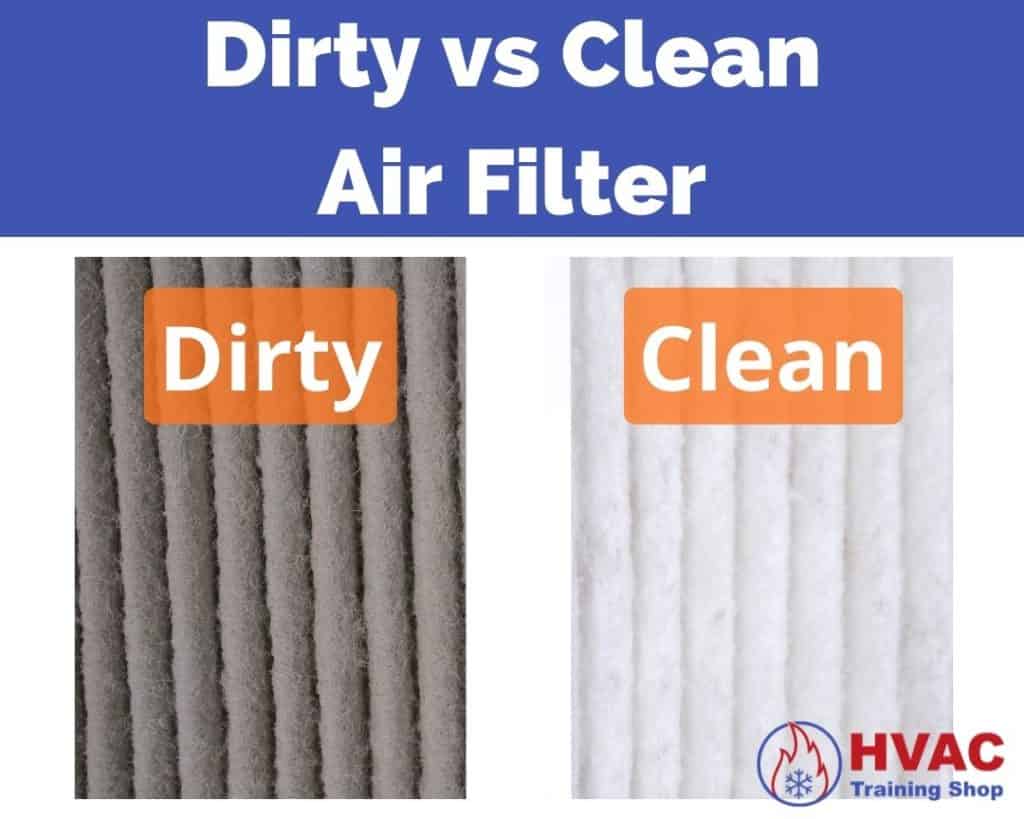 Dirty versus clean air filter comparison
