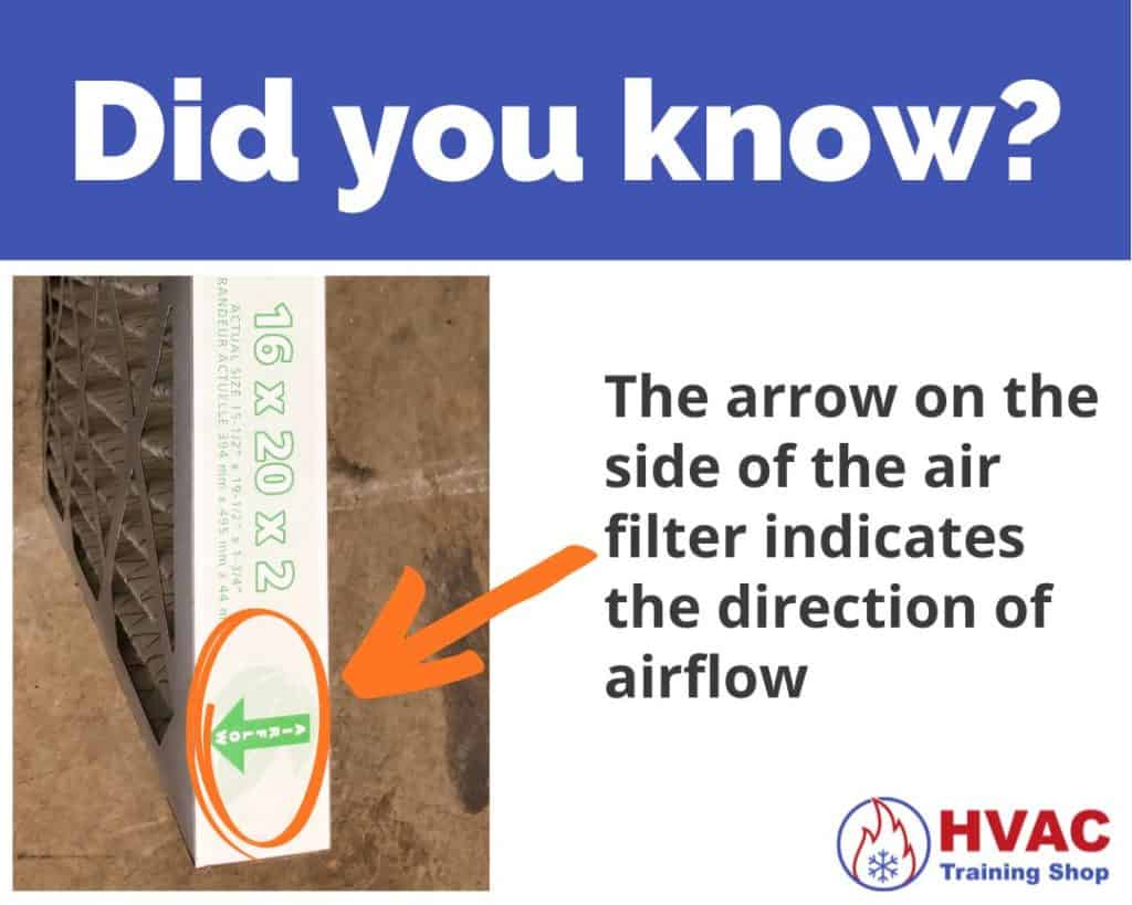 Air filter arrow direction