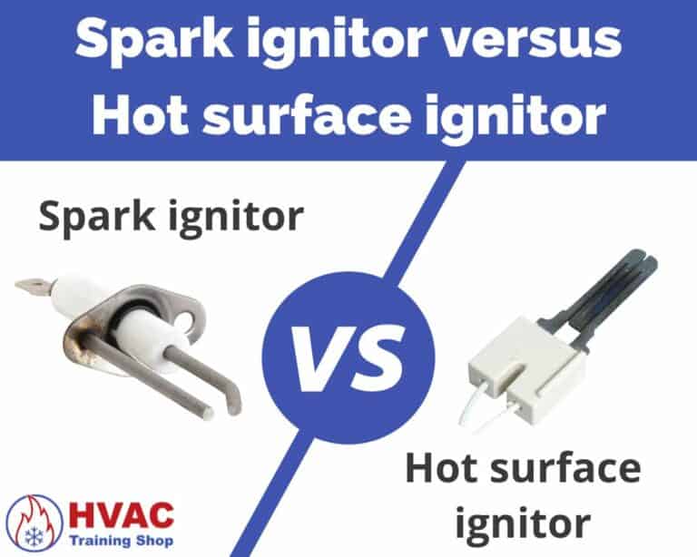 Furnace Making Noises? Here's What to Do HVAC Training Shop