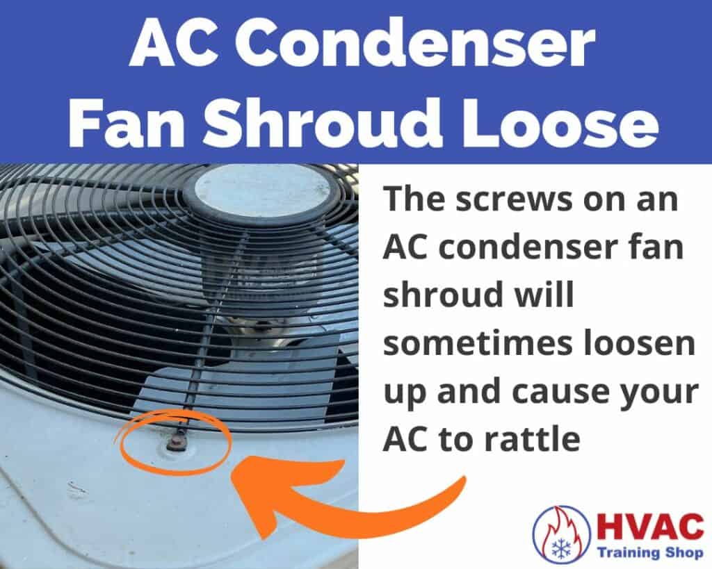 Rattling noise from AC condenser fan shroud