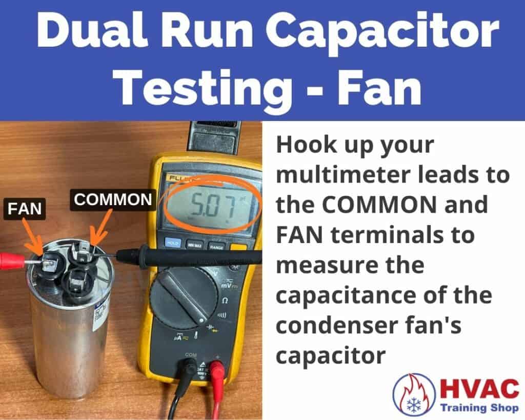 AC dual run capacitor testing method for fan