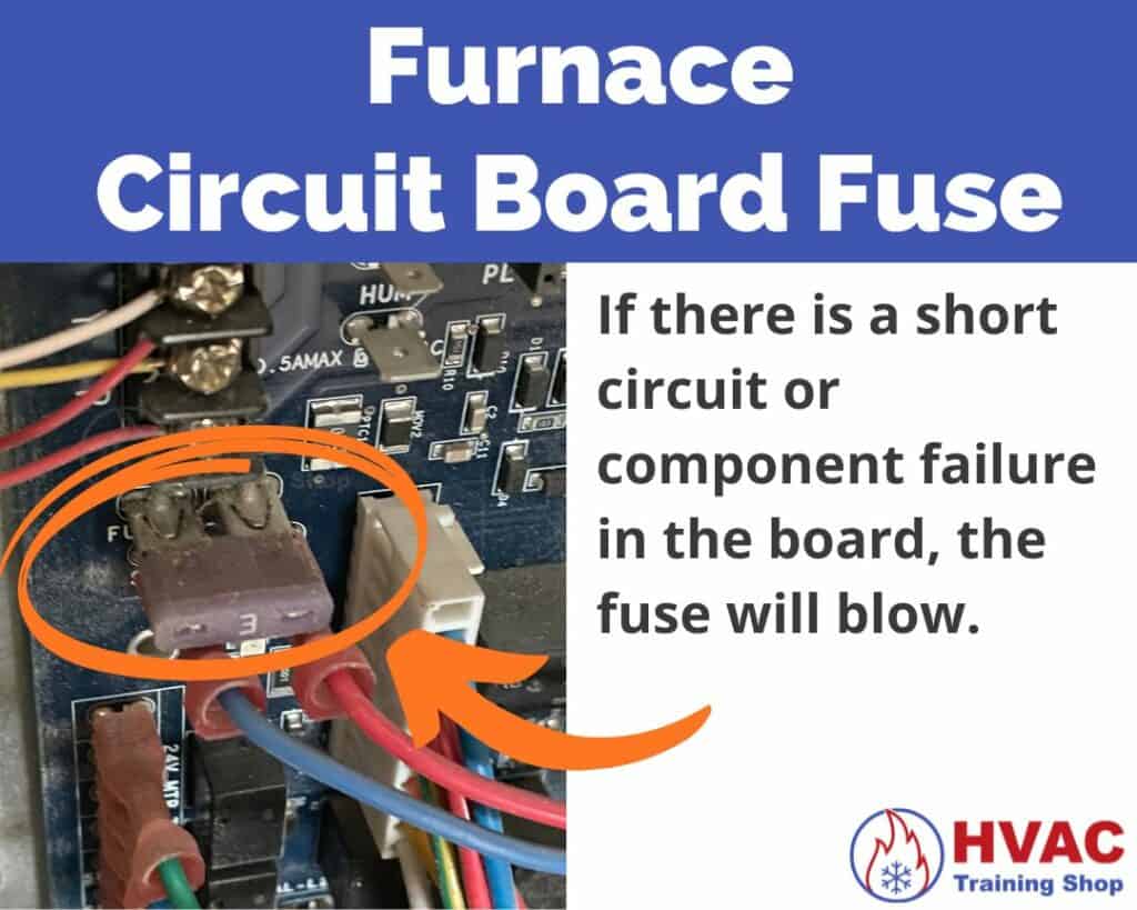 furnace circuit board fuse