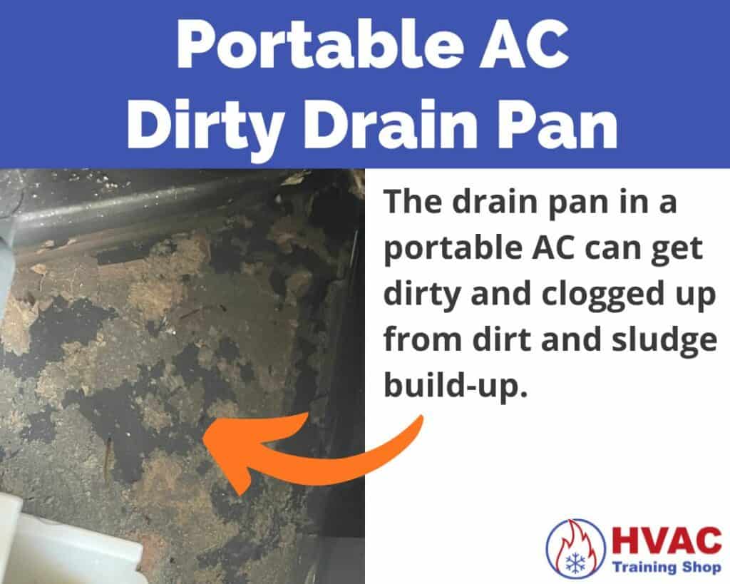 portable ac dirty drain pan