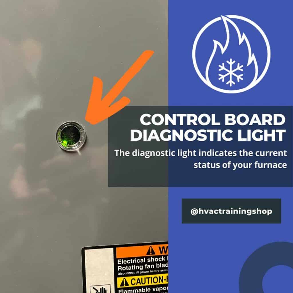 furnace control board diagnostic light