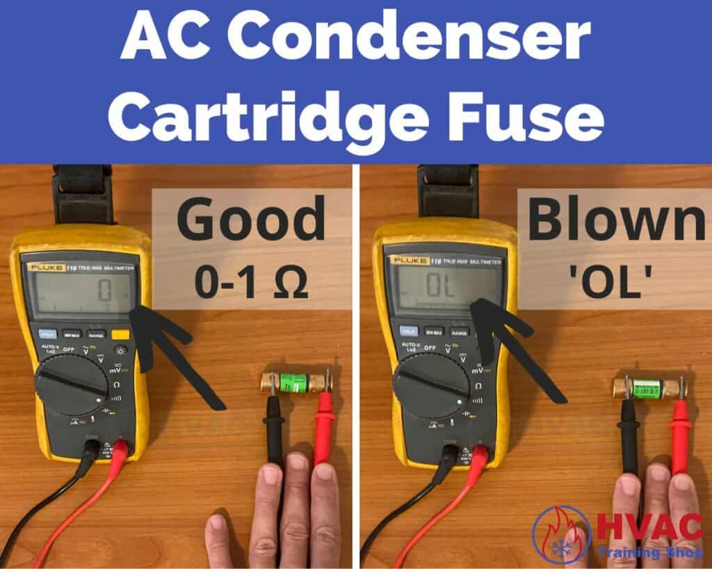 AC condenser unit cartridge fuse testing with multimeter