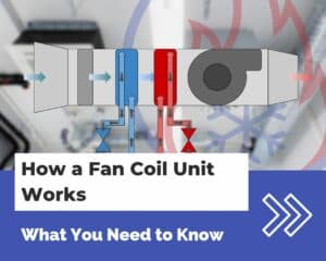 How a Fan Coil Unit Works