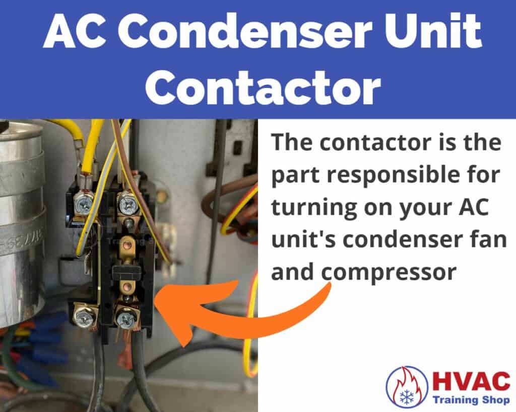 AC condenser unit contactor