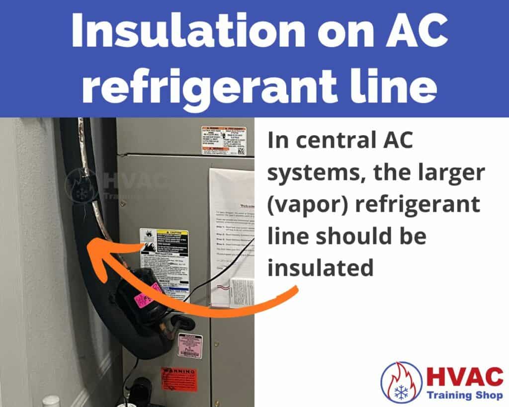 Insulation of central AC vapor refrigerant line