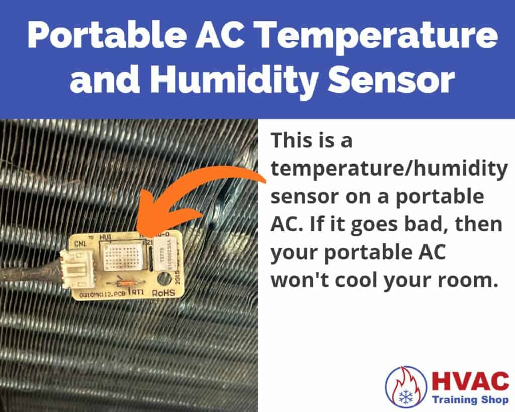 Temperature and humidity sensor on a portable AC
