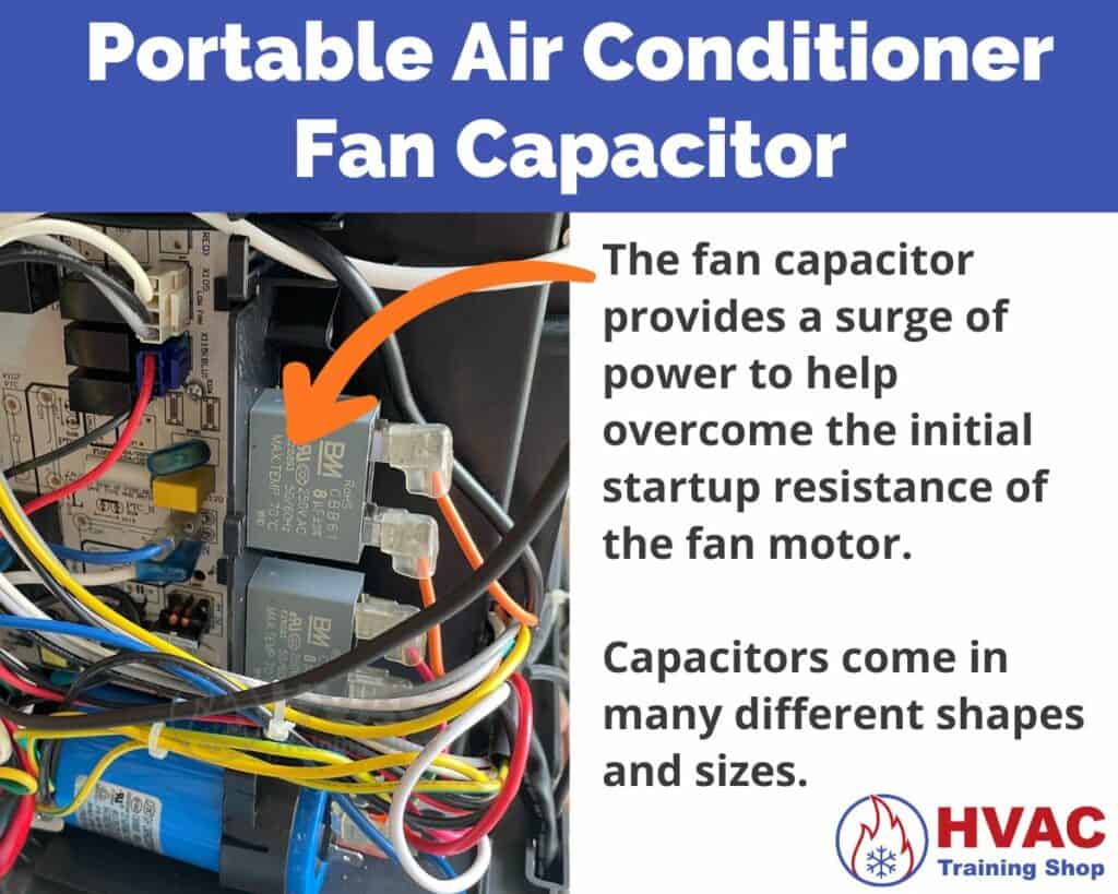 Location of Portable Air Conditioner Fan Capacitor