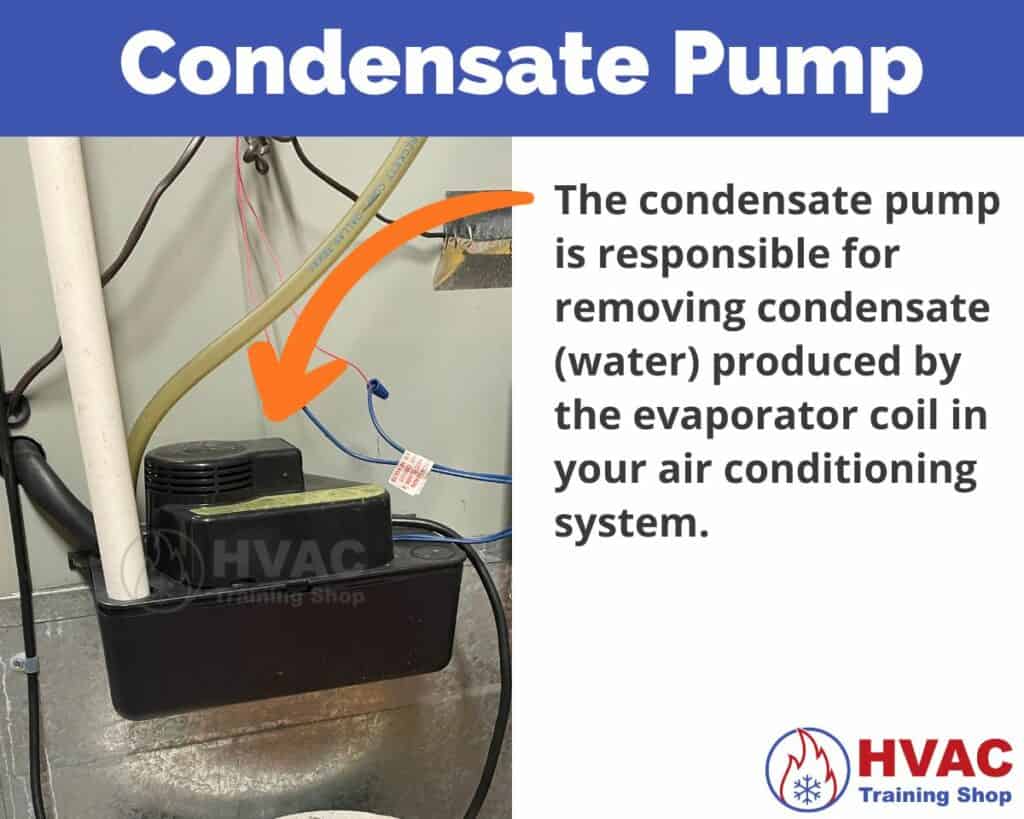 Condensate pump makes noise in air conditioning system
