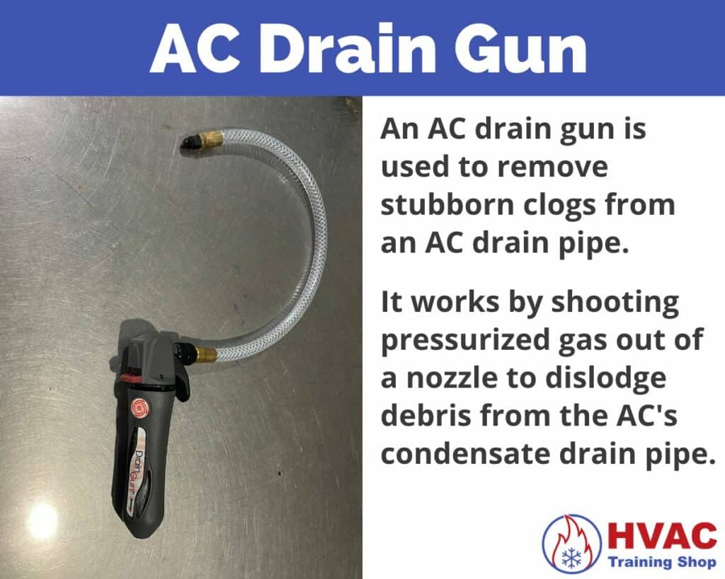 AC drain gun is used to dislodge stubborn clogs