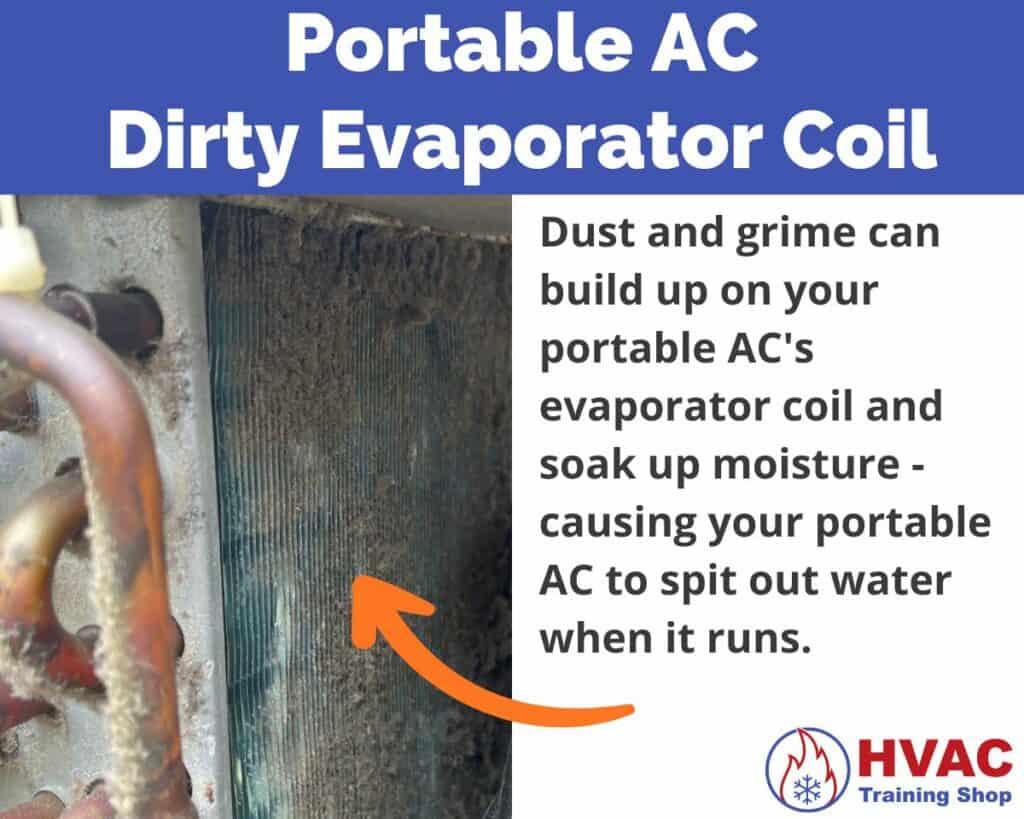 Dirty evaporator coil on a portable AC may cause it to spit out water