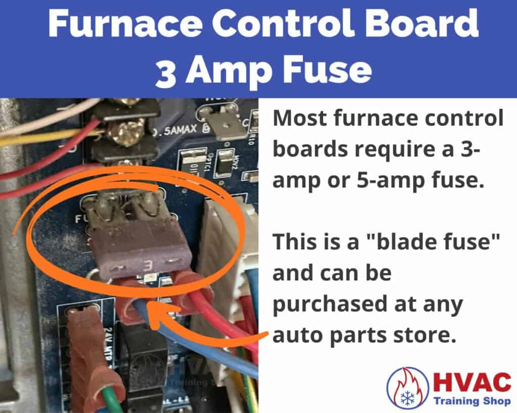Furnace control board fuse