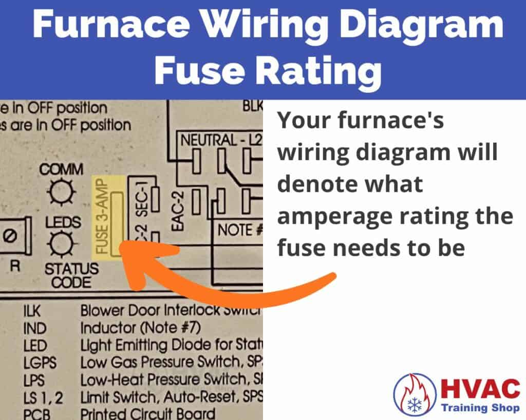 Fuse rating on furnace wiring diagram