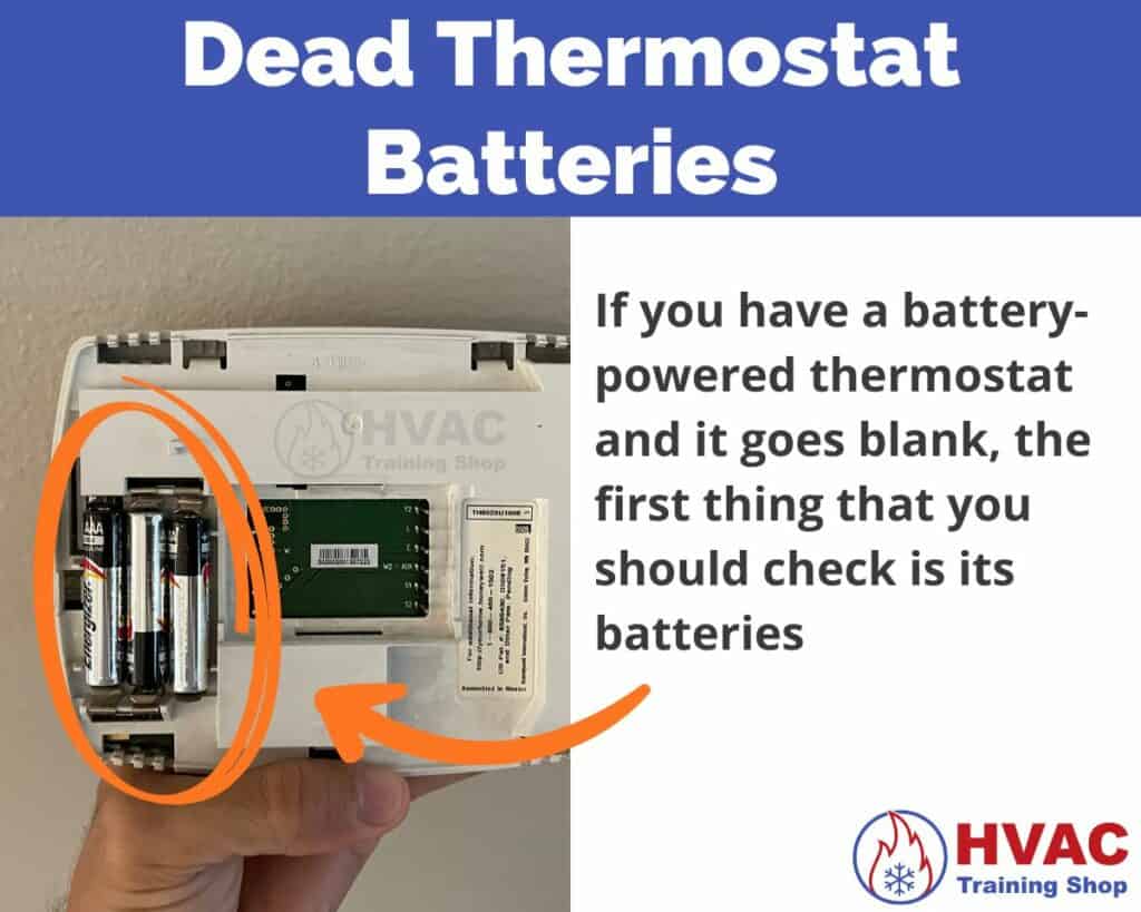 Dead thermostat batteries causes a blank thermostat