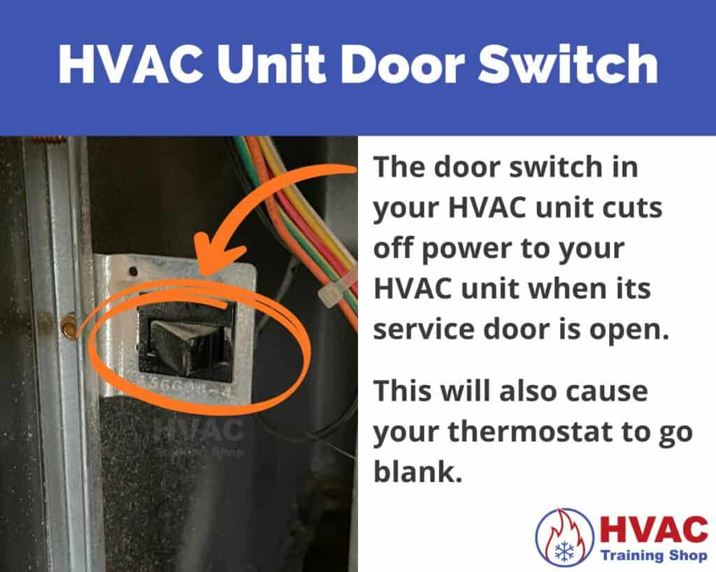 HVAC unit open door switch causes thermostat to go blank